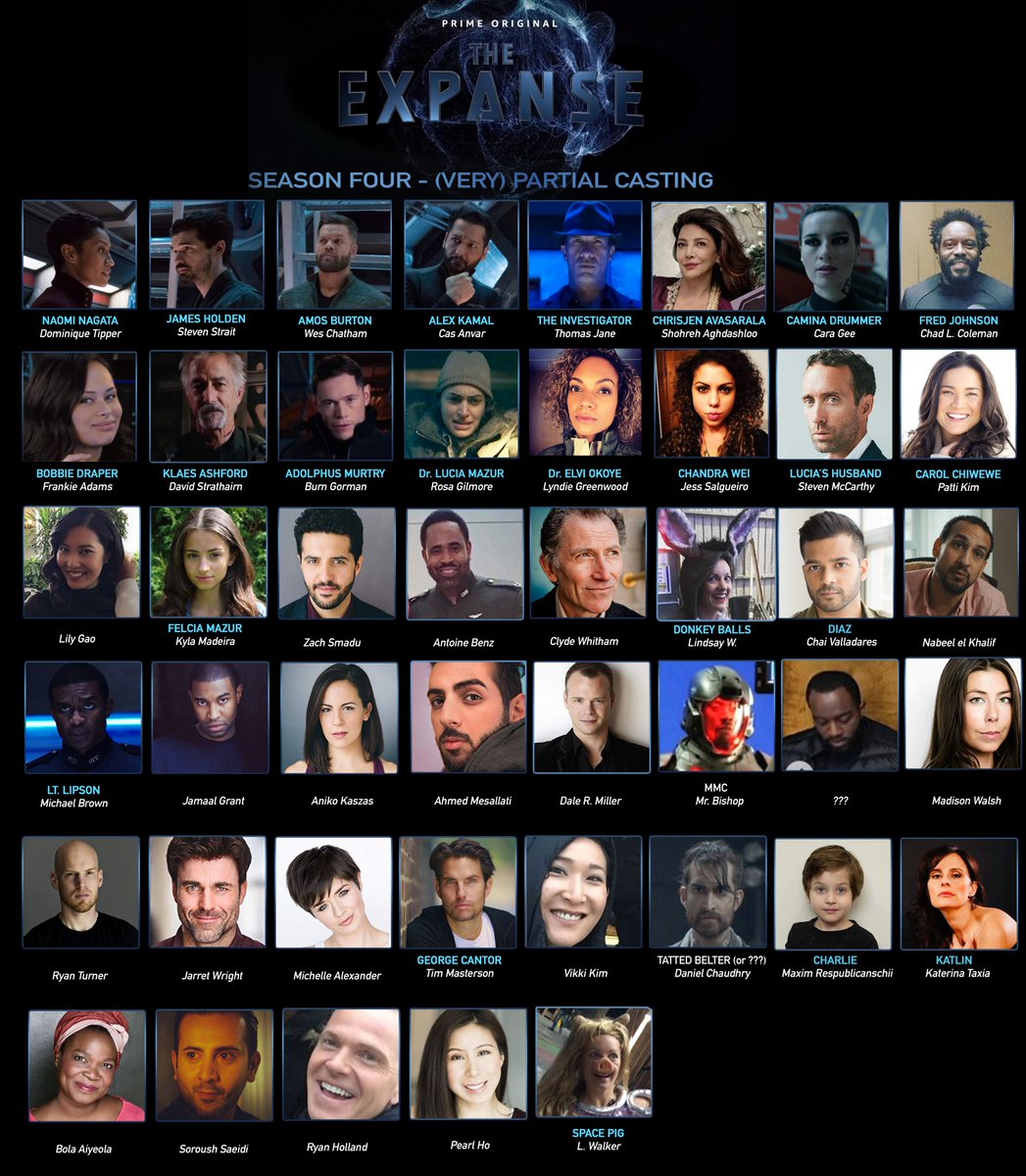 Category:Cast, The Expanse Wiki